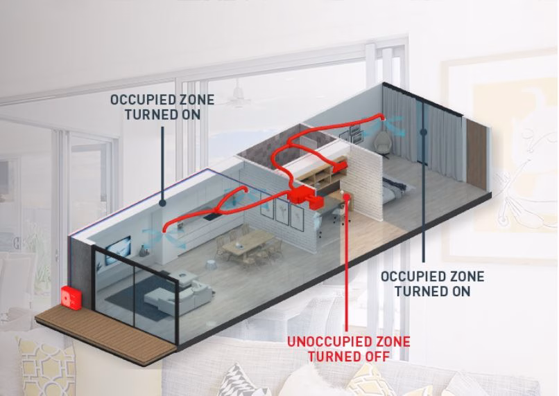 MHI ducted heat pump zoning controller